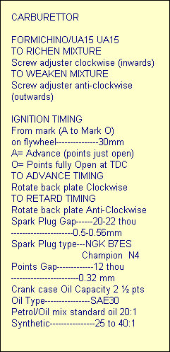 Carburettor specifications