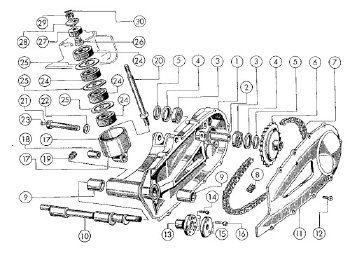 Chain and sprockets