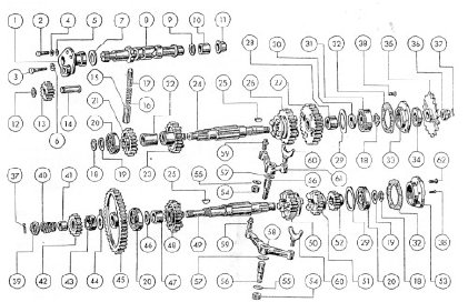 Gearbox