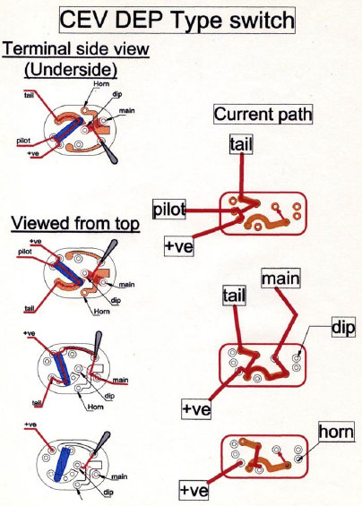 Wiring image 3