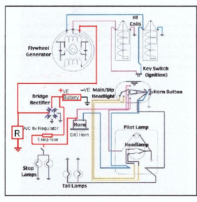 Wiring image 2